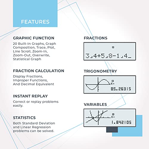 Scientific Calculator with Graphic Functions I266533