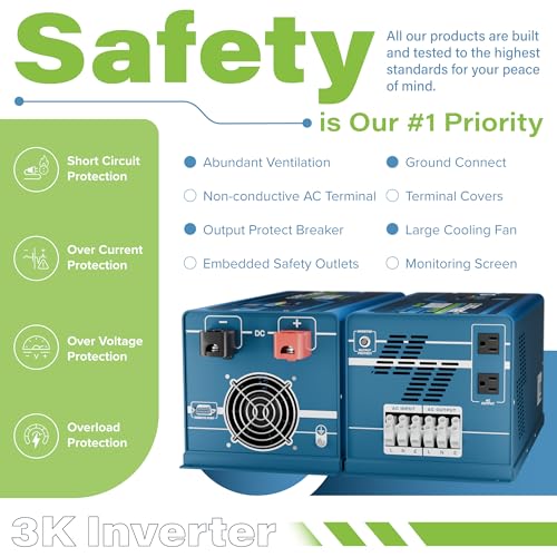 3000W Pure Sine Wave Inverter Charger I771