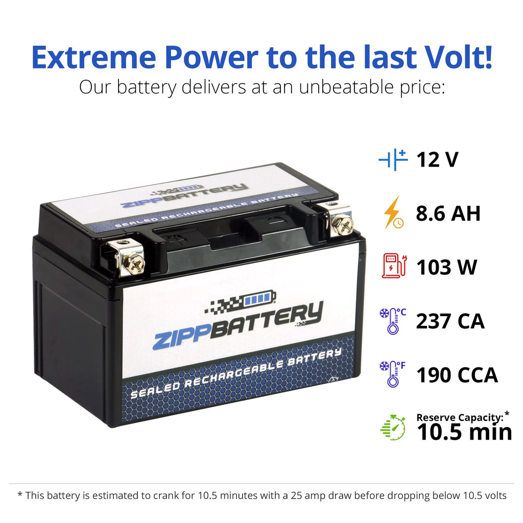 12 Volts 8.6 Ah 190 Cca Motorcycle Battery W9581