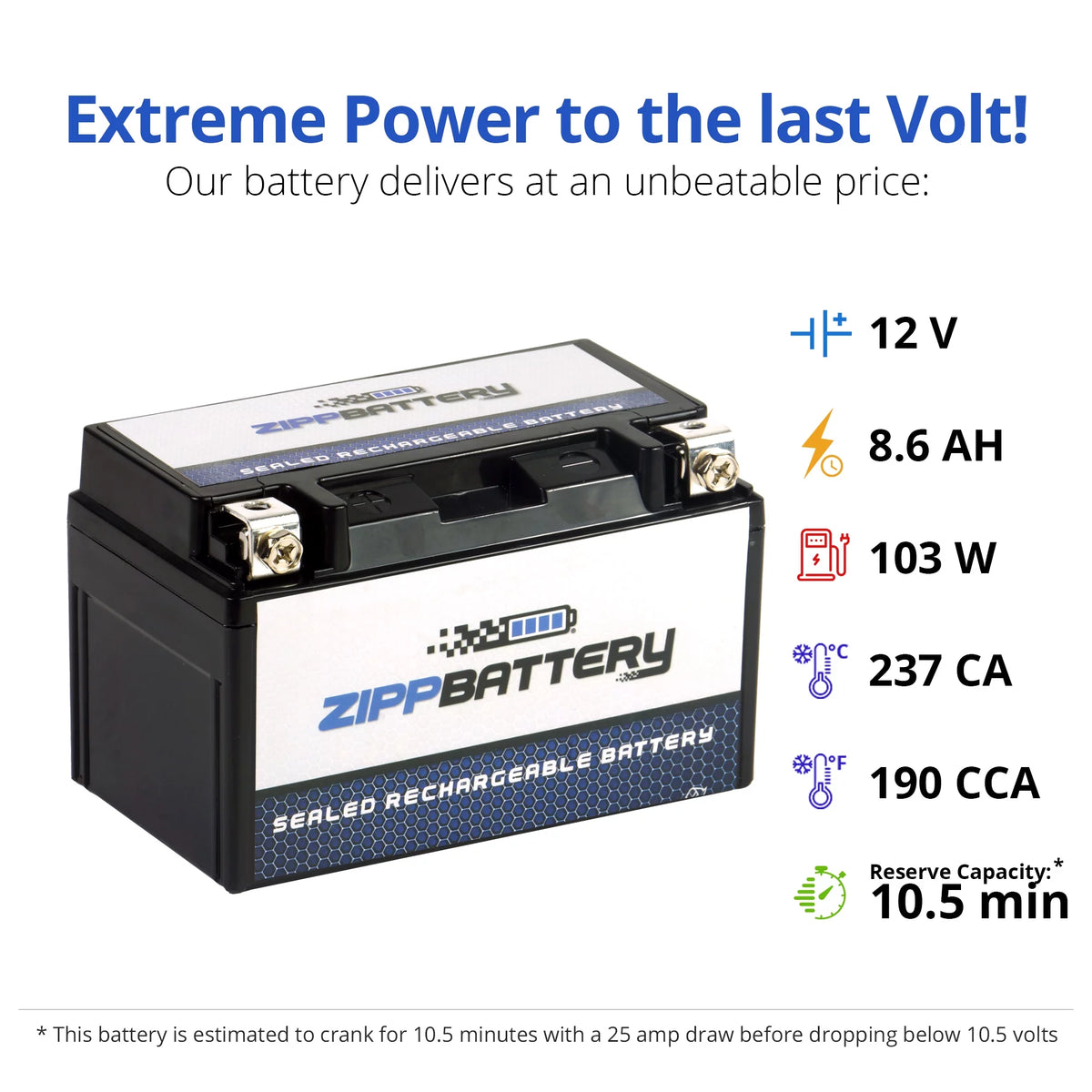 12 Volts 8.6 Ah 190 Cca Motorcycle Battery W9581