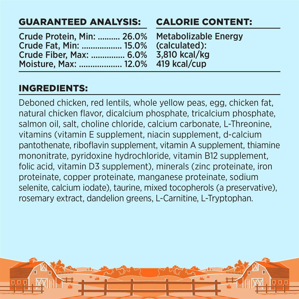 Grain Free Dry Dog Food Chicken O854