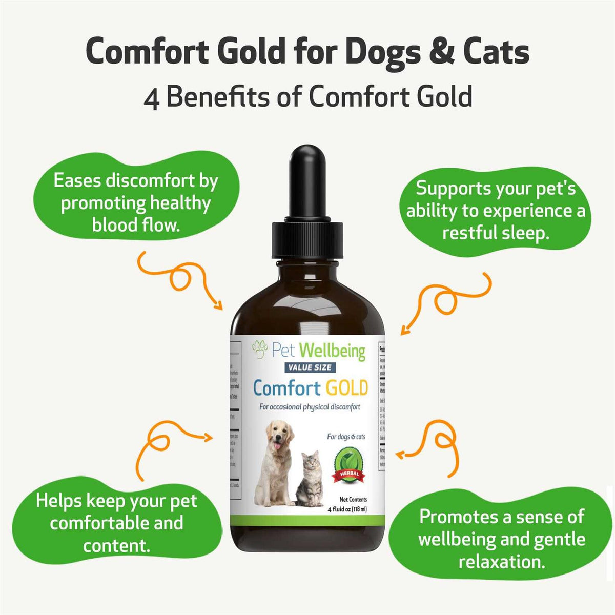 Comfort Gold for Cats U494