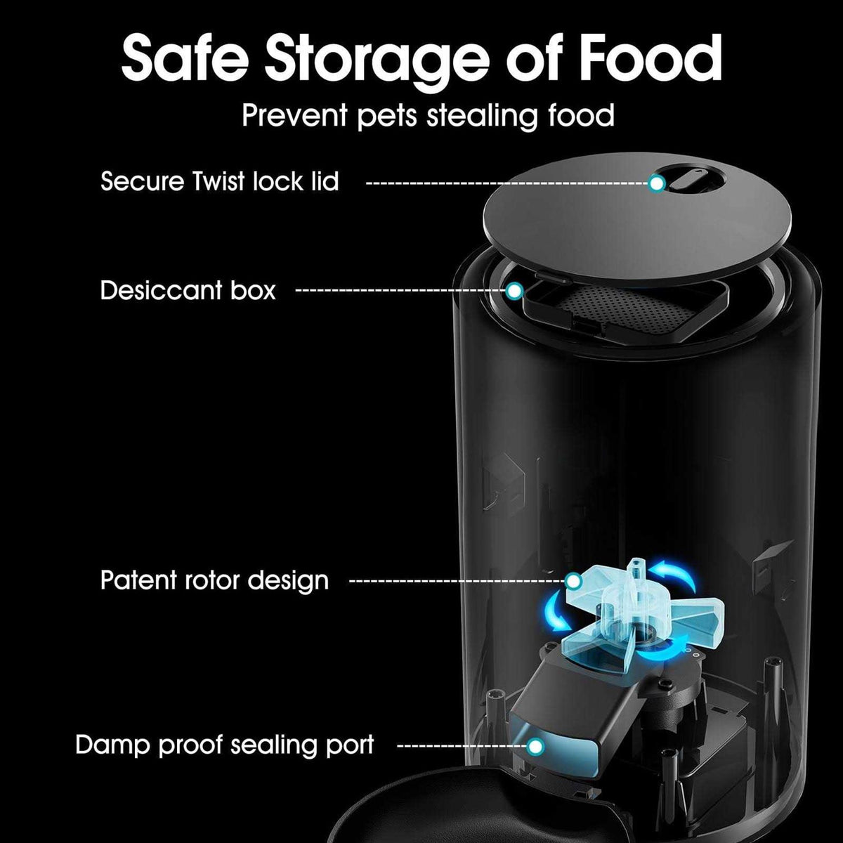 Automatic Dog Feeders Cat Food Dispenser M283