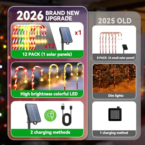 Solar Candy Cane Lights 10 Modes Waterproof 28 FT 72 LEDs K350529
