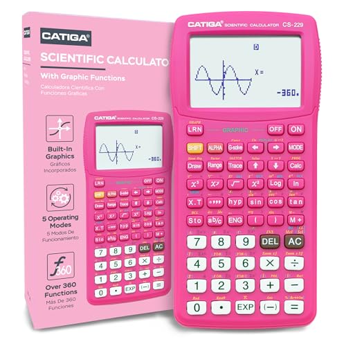 Scientific Calculator with Graphic Functions I266533