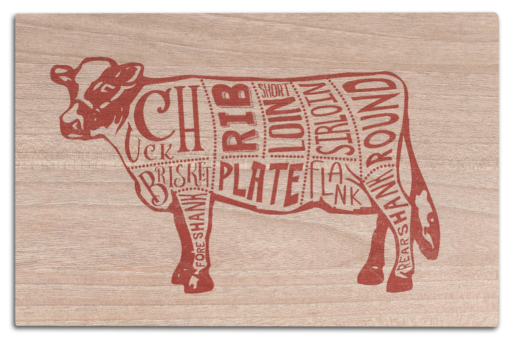 Butchers Block Meat Cuts Wall Sign E609