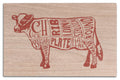 Butchers Block Meat Cuts Wall Sign E609