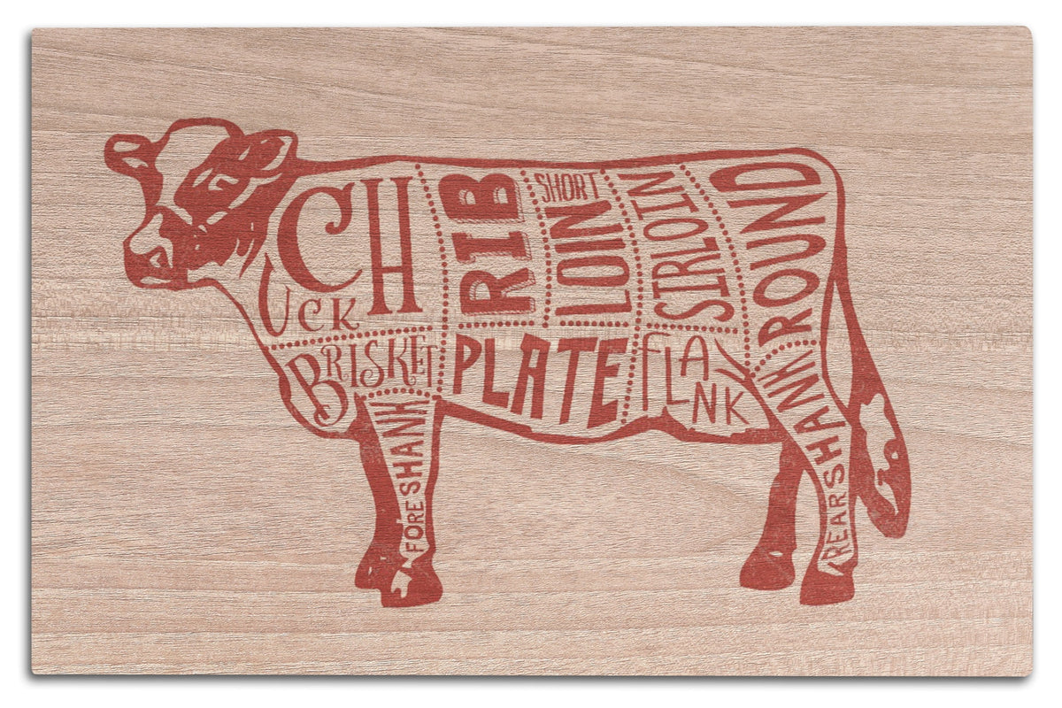 Butchers Block Meat Cuts Wall Sign E609