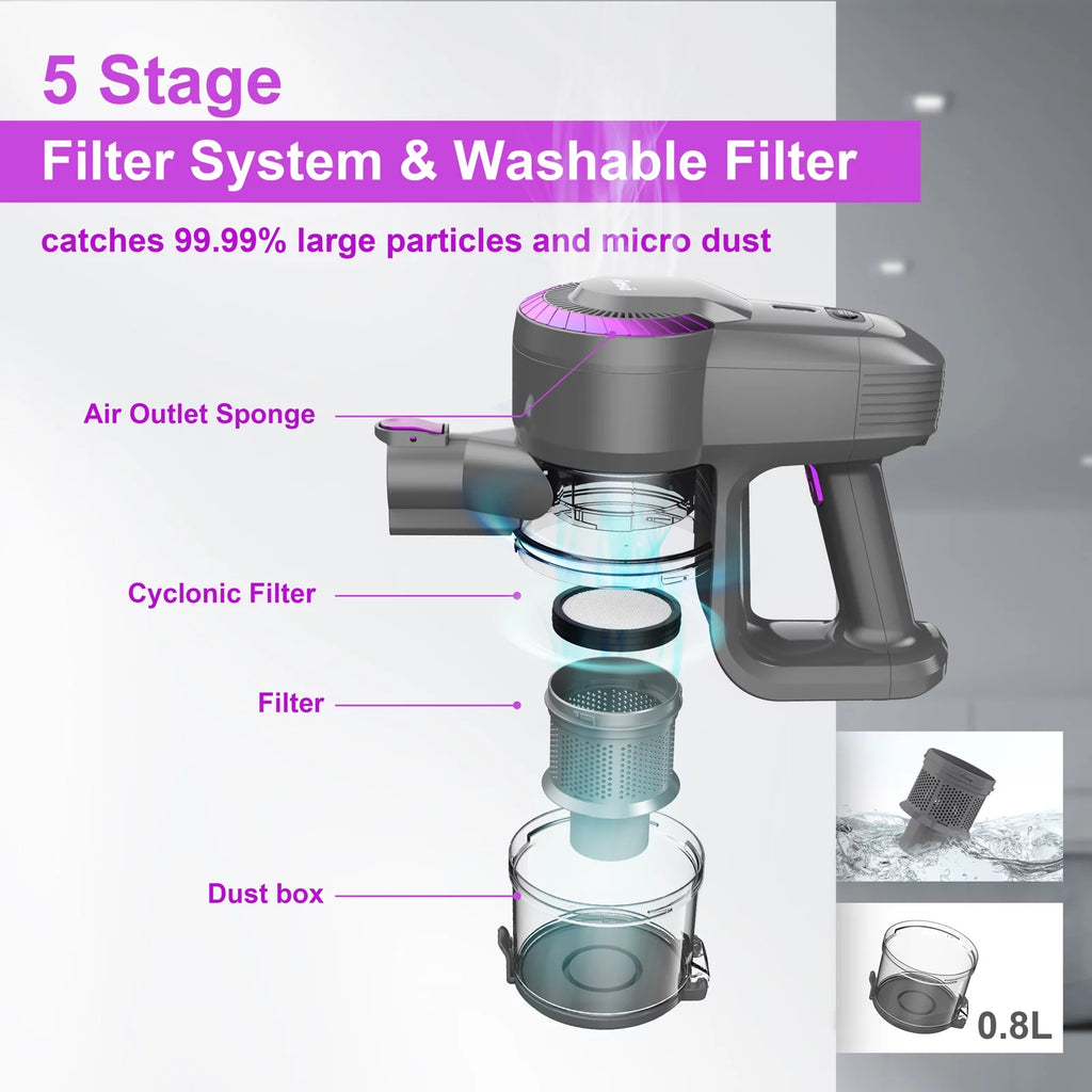 Cordless Stick Vacuum 6 in 1 Purple S943
