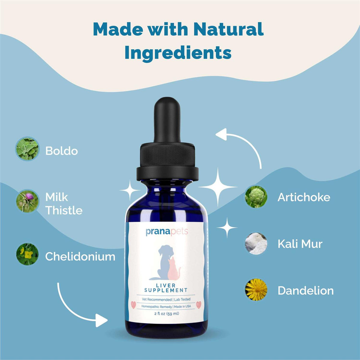 Liver Supplement for Pets U1685
