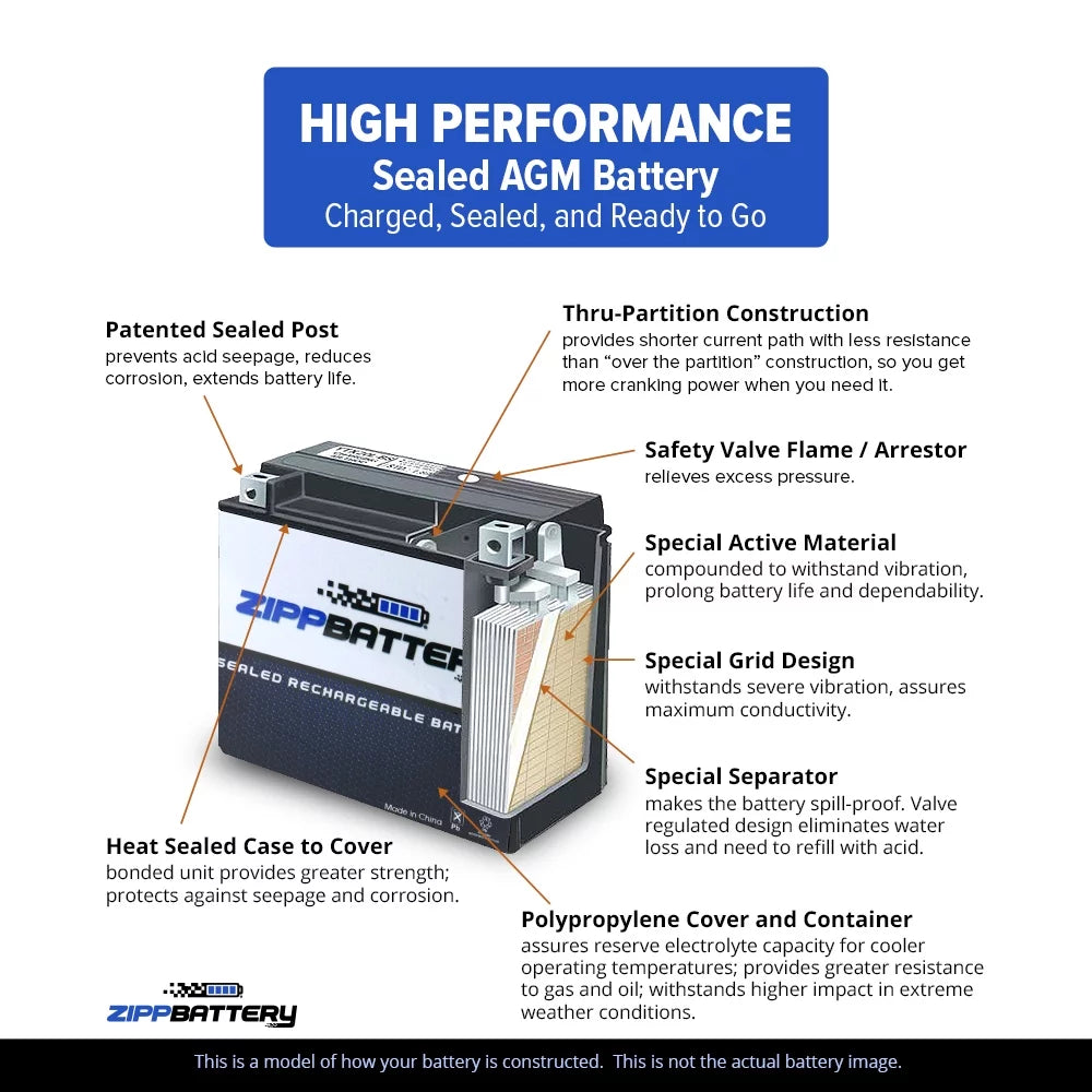 12 Volts 8.6 Ah 190 Cca Motorcycle Battery W9581