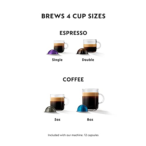 Nespresso VertuoPlus Solo by Breville G34296