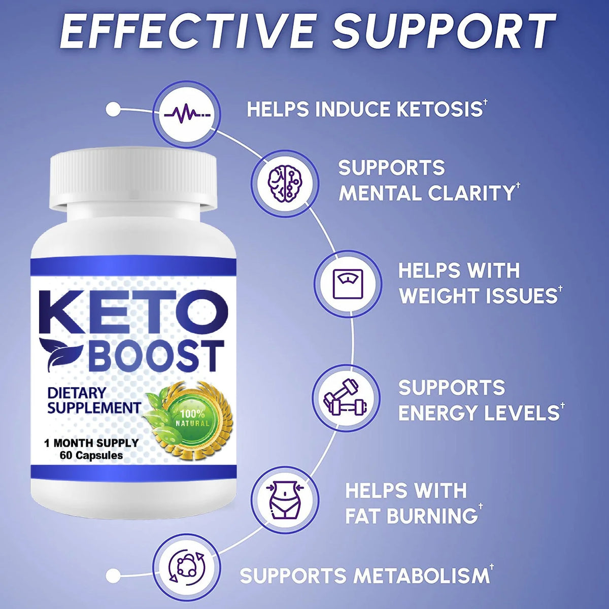 Keto ACV Pills 2 Month Supply M52984