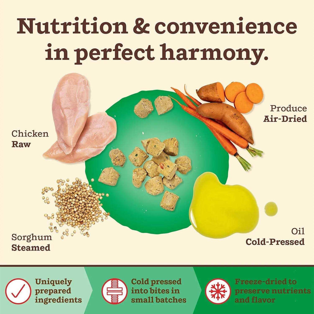 Chicken Dog Food F9818