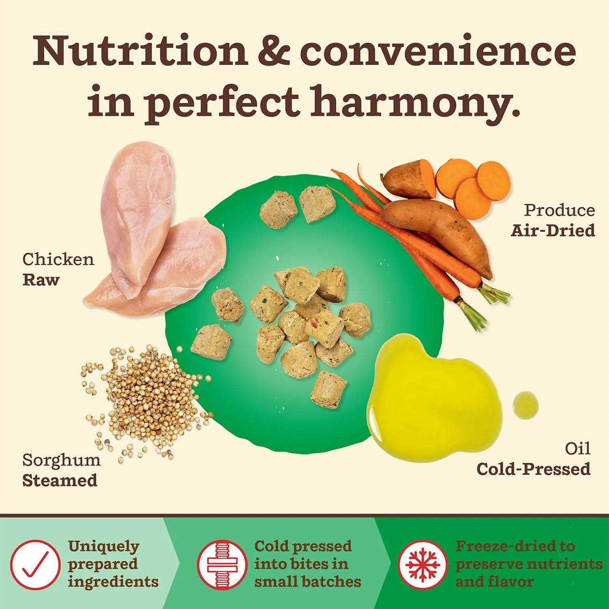Chicken Dog Food F9818