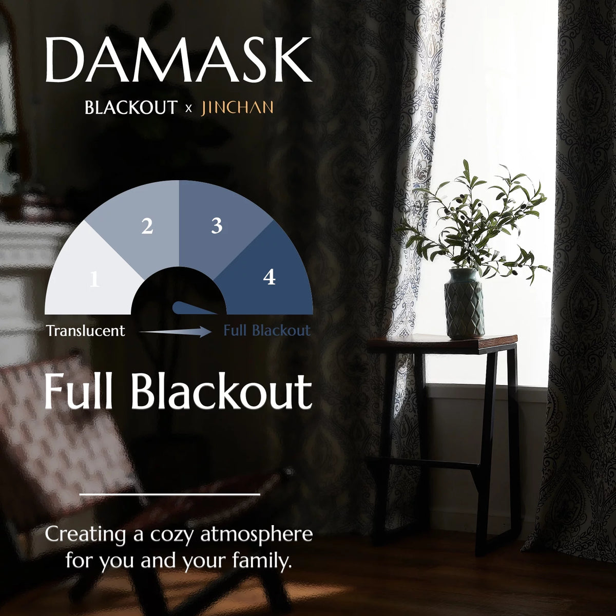 100% Blackout Blue Damask Medallion Curtains 96 in 2 Panels J956695