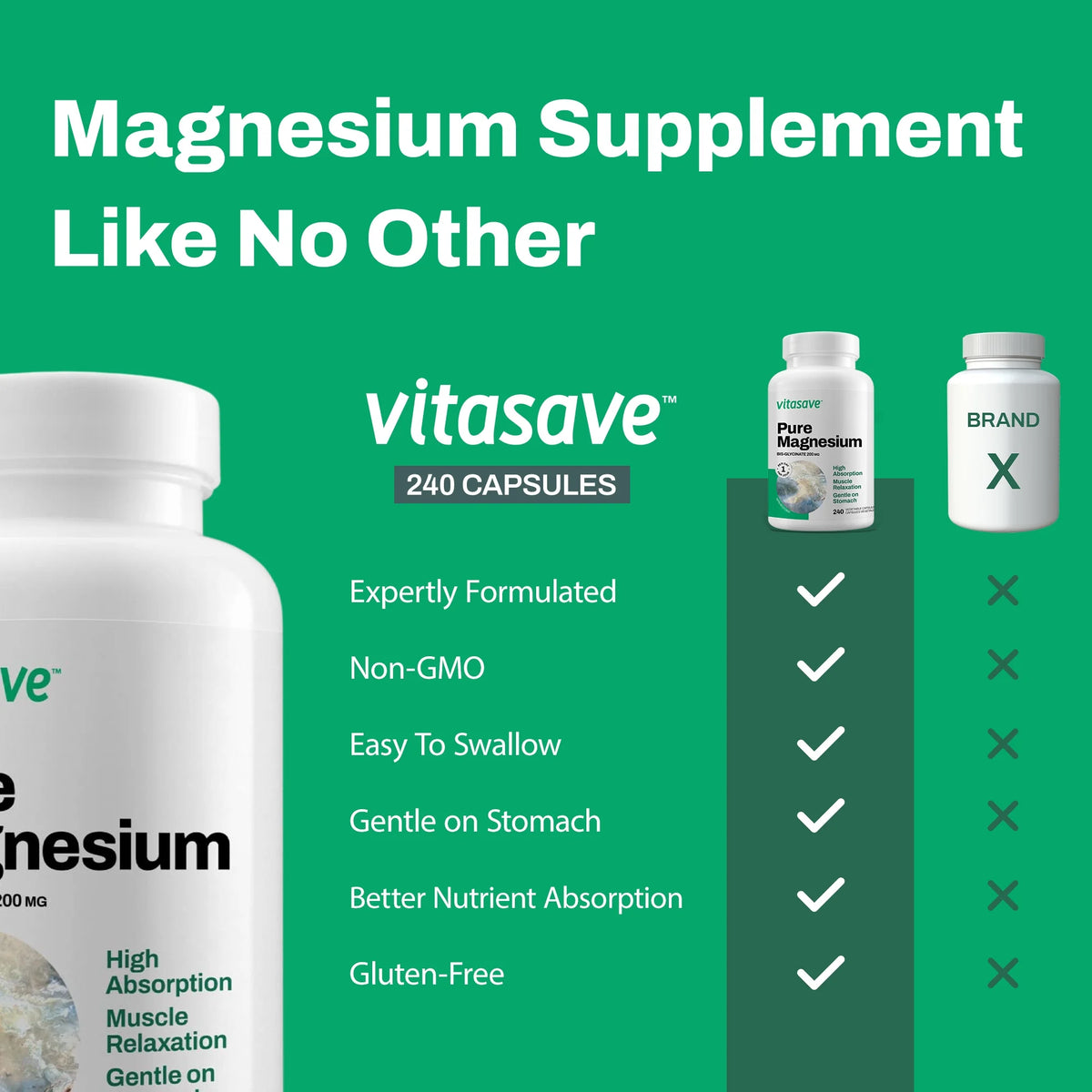 Magnesium Bisglycinate Capsules 240 Counts J3004
