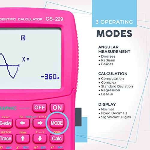 Scientific Calculator with Graphic Functions I266533