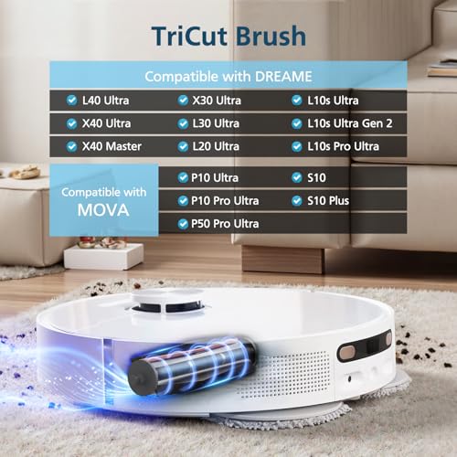 TriCut Brush H583