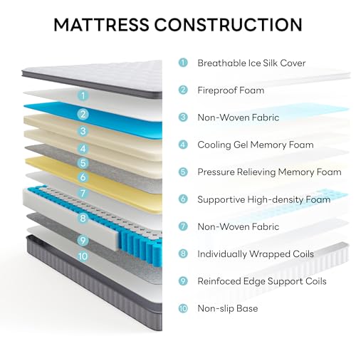 12 Inch Full Size Gel Memory Foam Hybrid Mattress N7854