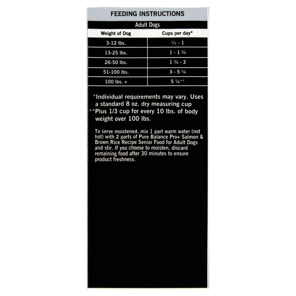 Salmon & Brown Rice Recipe Dry Dog Food C6438