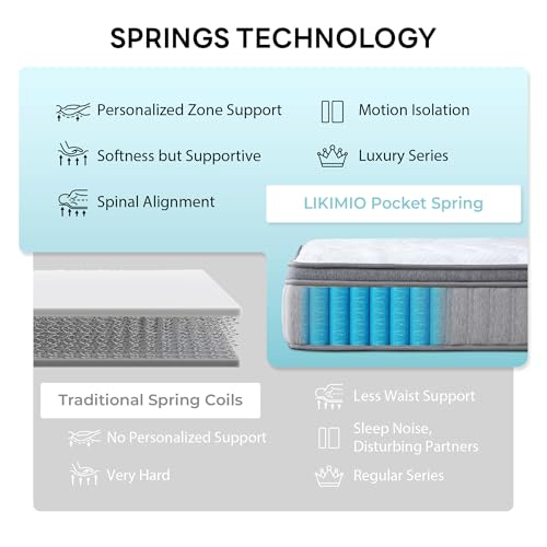 12 Inch Full Size Gel Memory Foam Hybrid Mattress N7854