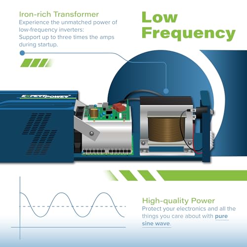 3000W Pure Sine Wave Inverter Charger I771