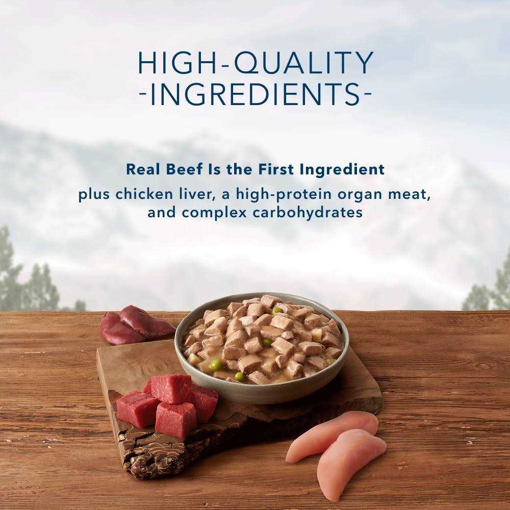 Dog Food P3607