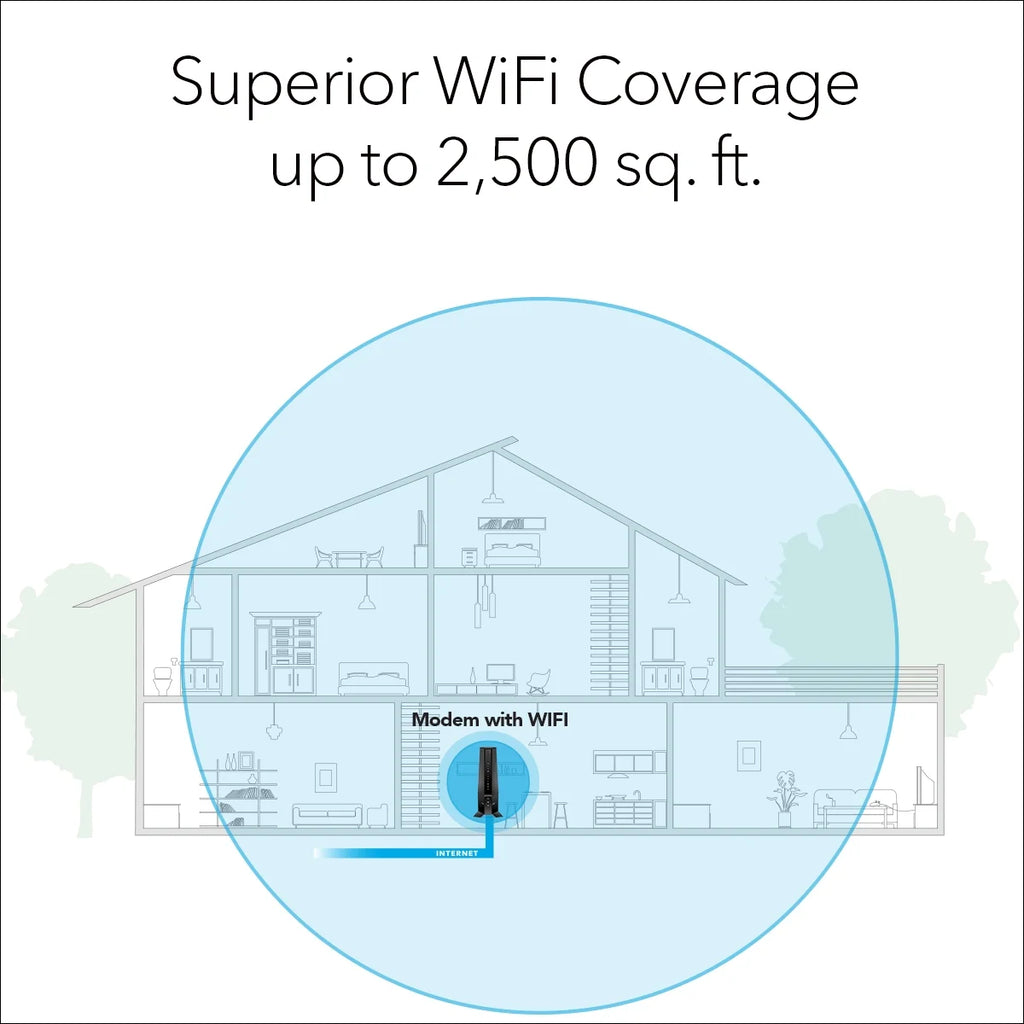 Cable Modem Router J6307