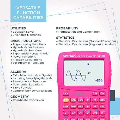 Scientific Calculator with Graphic Functions I266533
